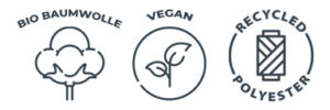 Nachhaltigkeits-Icons